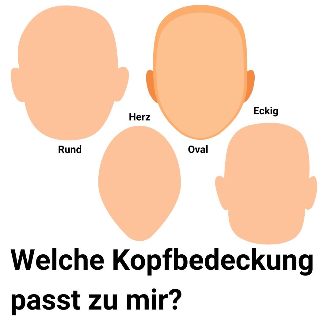 Welche Kopfbedeckung passt zu mir? - Hut-online.at